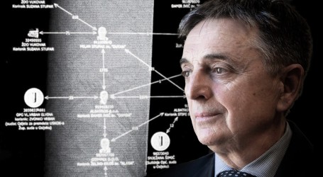Kako se šef Županijskog suda u Osijeku 2012. našao u shemi tajnih snimki s eksponentom ‘čepinske skupine’