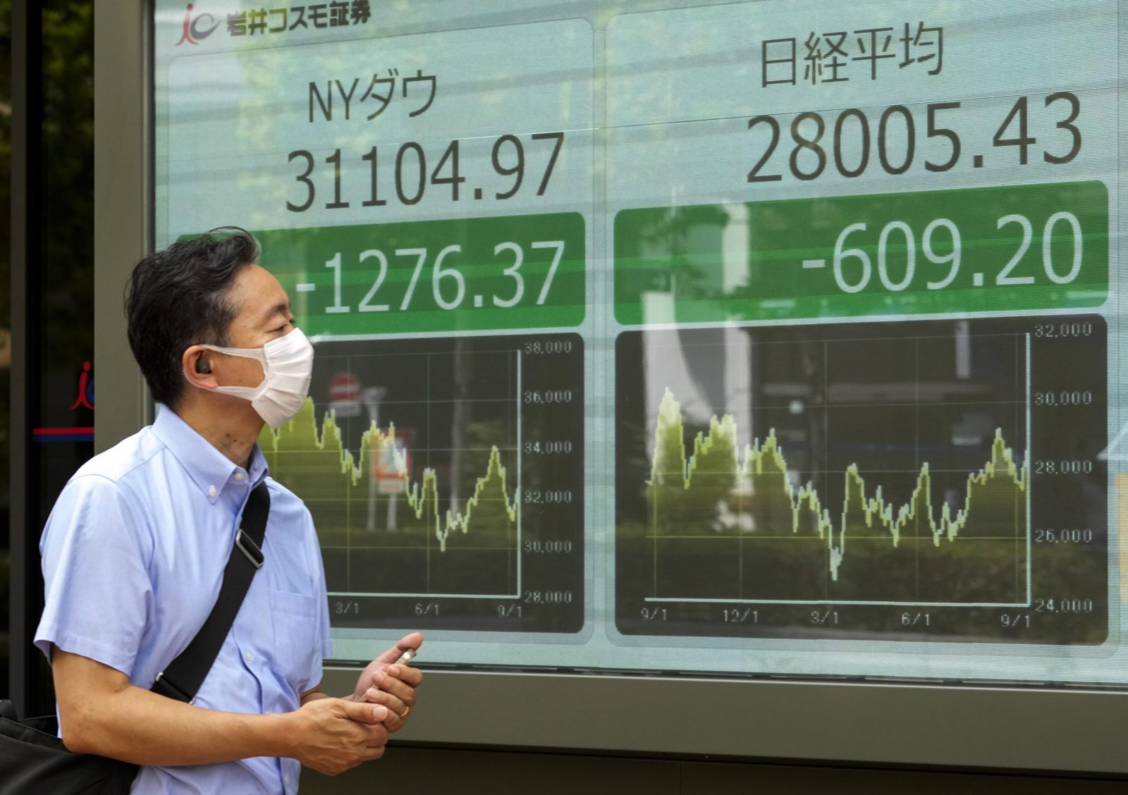 epa10182848 A pedestrian looks at a display showing declines in the Dow Jones Industrial Average (L) and the Nikkei Stock Average (R) during the morning trading session, in Tokyo, Japan, 14 September 2022. The Dow Jones Industrial Average in the US plunged over 1,200 points on 13 September. The Tokyo stock benchmark fell more than 800 points in the morning trading session on 14 September.  EPA/KIMIMASA MAYAMA