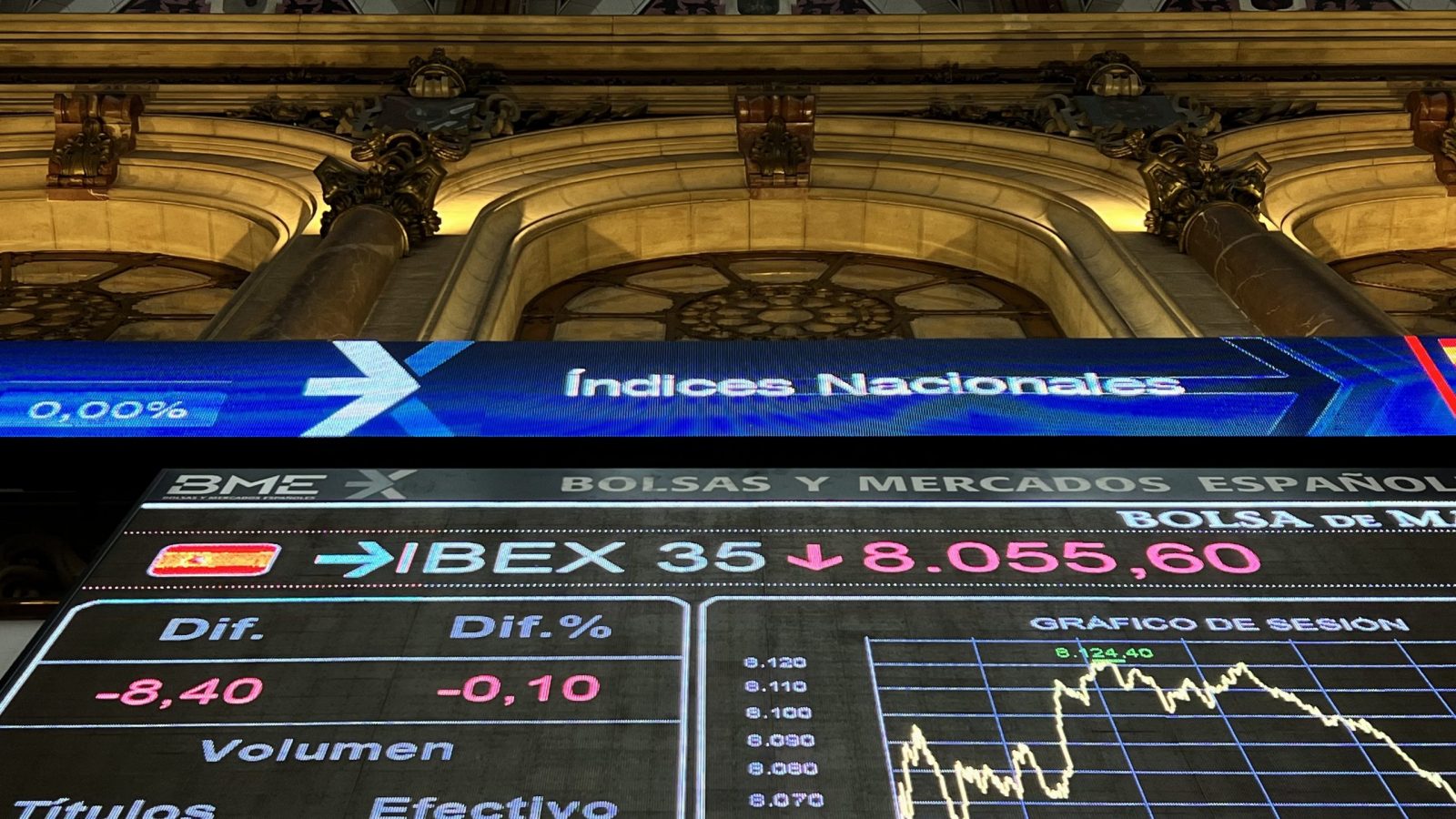 epa10183967 A screen shows the evolution of the stock market at Madrid's Stock Exchange in Madrid, Spain, 14 September 2022. The Spanish stock market lost 0.1 percent on Wednesday as the IBEX 35, the main index of the Spanish stock market, fell 8.4 points, to 8,055.6 points.  EPA/ALTEA TEJIDO
