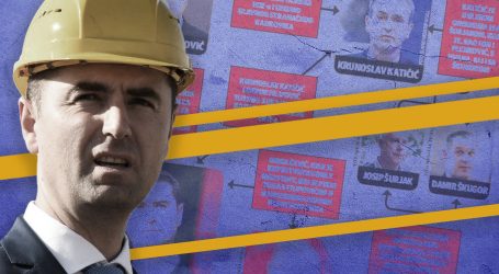 Tajna mreža ortaka iz pljačke plina vodi ravno do uznemirenog ministra Davora Filipovića
