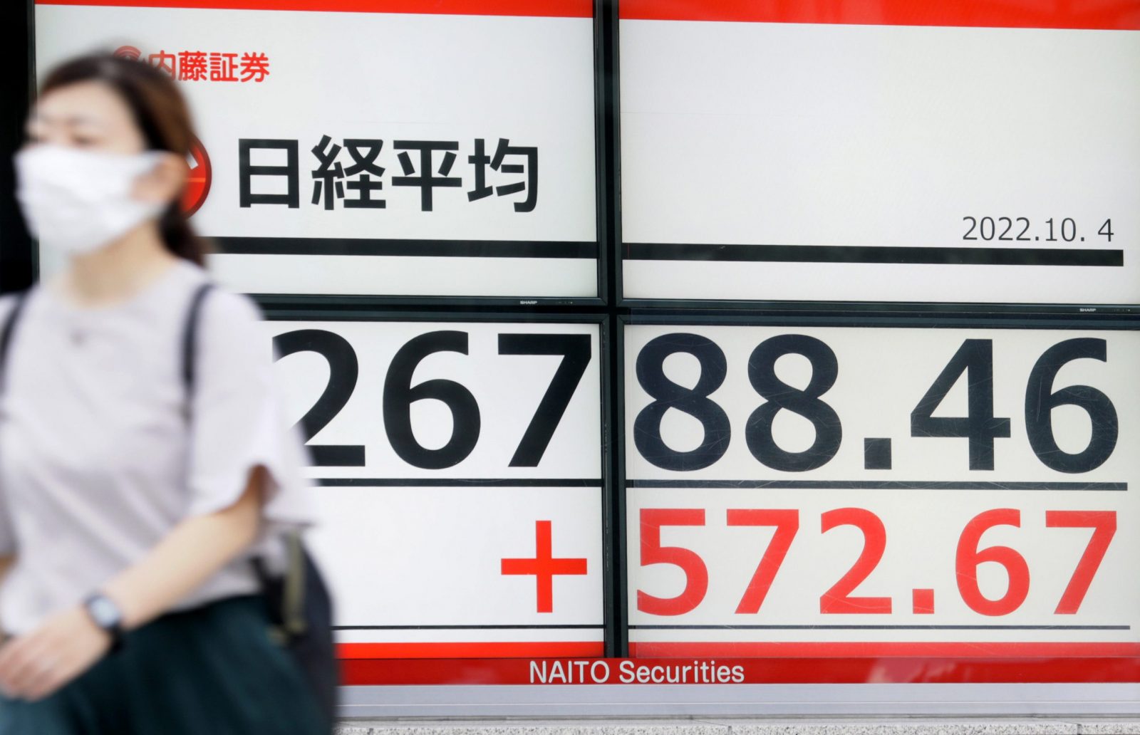 epa10222447 A pedestrian walks past a stock market indicator board in Tokyo, Japan, 04 October 2022. The Nikkei 225 Stock Average soared following optimism after the British government said that it will modify its criticized tax cut policy.  EPA/JIJI PRESS JAPAN OUT EDITORIAL USE ONLY/