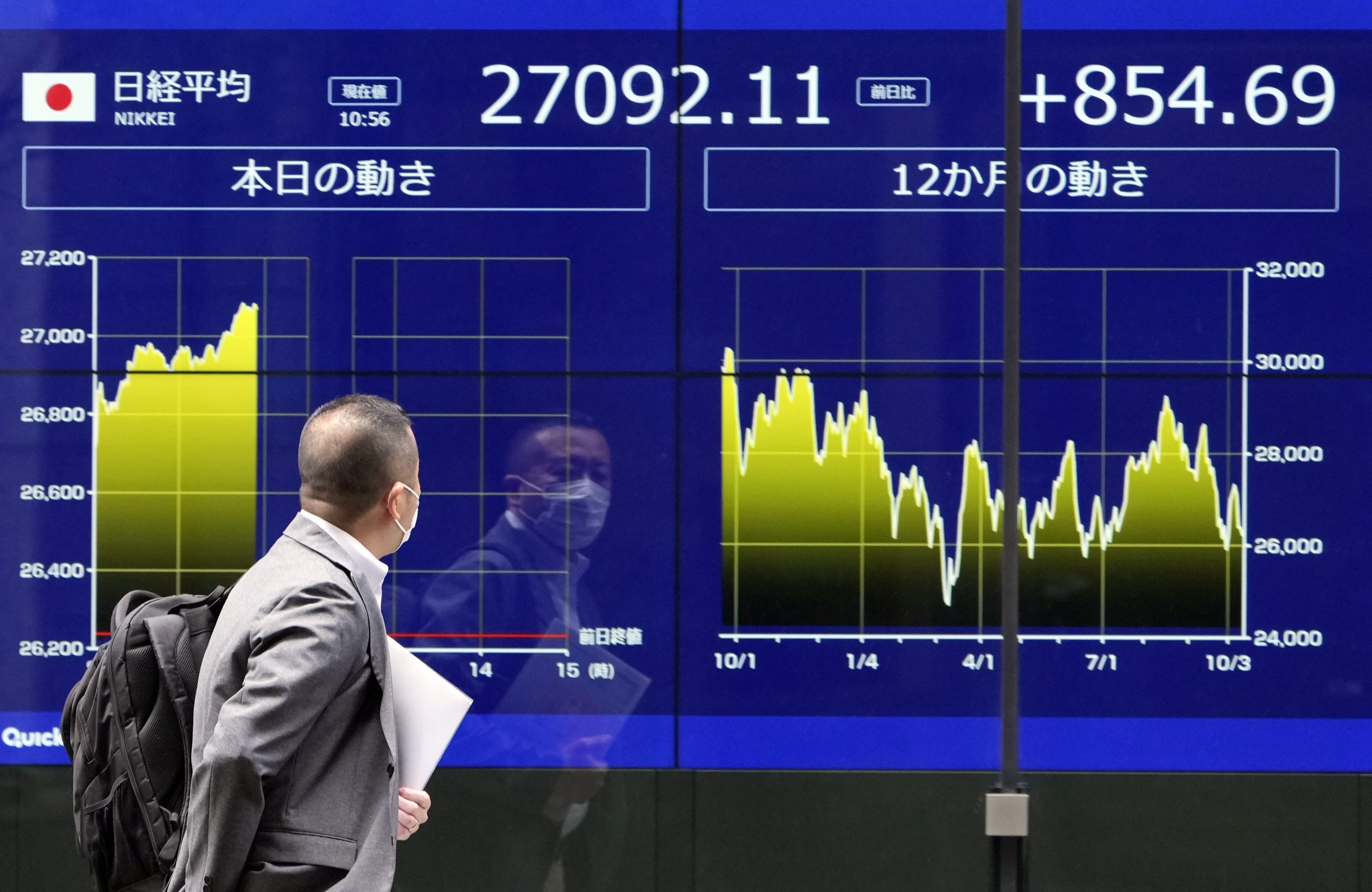 epa10242558 A passerby walks past a stock market indicator board in Tokyo, Japan, 14 October 2022. Tokyo's Nikkei stock index jumped more than 3 percent during the morning trading session following overnight gains at New York’s Wall Street.  EPA/FRANCK ROBICHON
