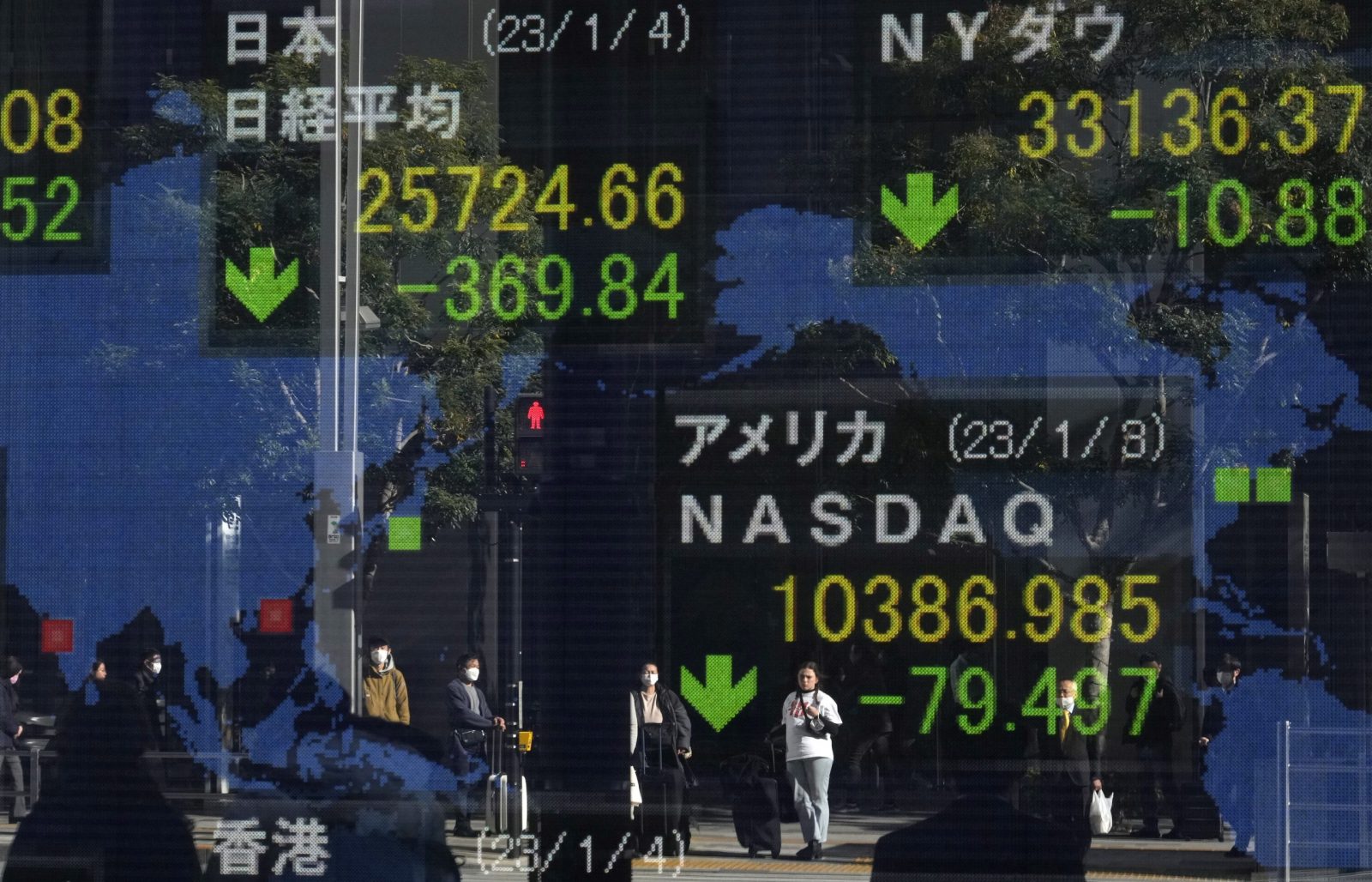 epa10388288 Passersby are reflected in a stock markets indicator board in Tokyo, Japan, 04 January 2023. Tokyo stocks closed at a 10-month low as the 225-issue Nikkei Stock Average lost 377.64 points, or 1.45 percent, ending the first trading day of 2023 under the 26,000 line.  EPA/FRANCK ROBICHON