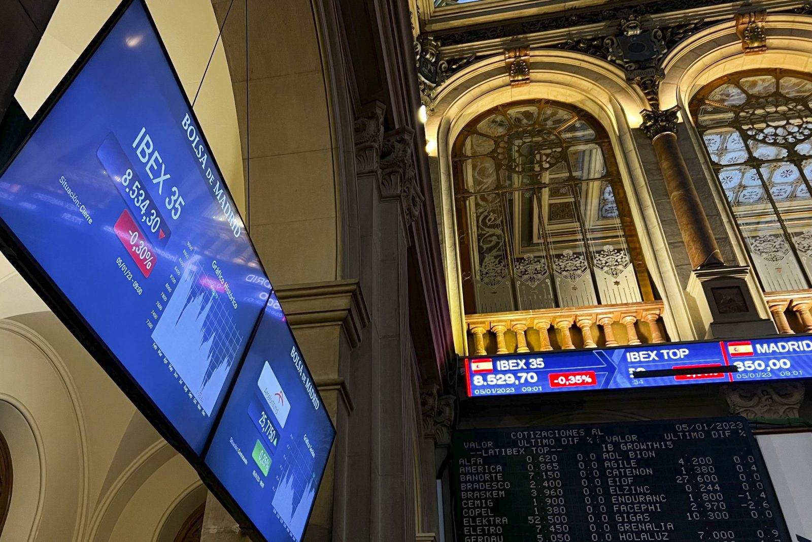 epa10390131 Several screens and panels show the Ibex 35 evolution and other stock information at Madrid's Stock Exchange in Madrid, Spain, 05, January 2023.  EPA/Altea Tejido