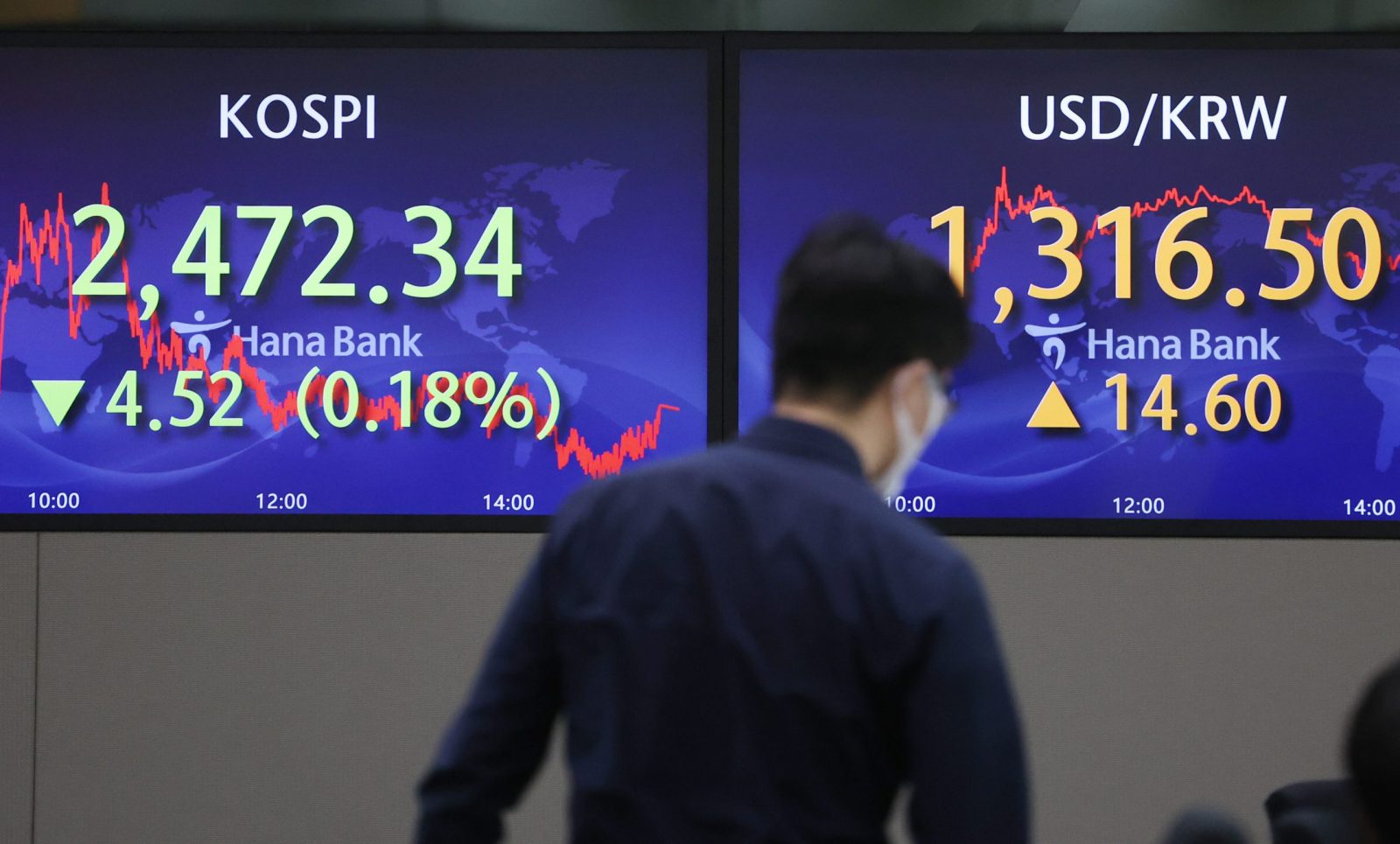 epa10556501 An electronic signboard in the dealing room of Hana Bank in Seoul, South Korea, 03 April 2023, shows the benchmark Korea Composite Stock Price Index having dropped 4.52 points, or 0.18 percent, to close at 2,472.34. South Korean shares ended lower amid renewed concerns over inflation that followed the unexpected announcement by OPEC and its allies to implement further oil output cuts.  EPA/YONHAP SOUTH KOREA OUT