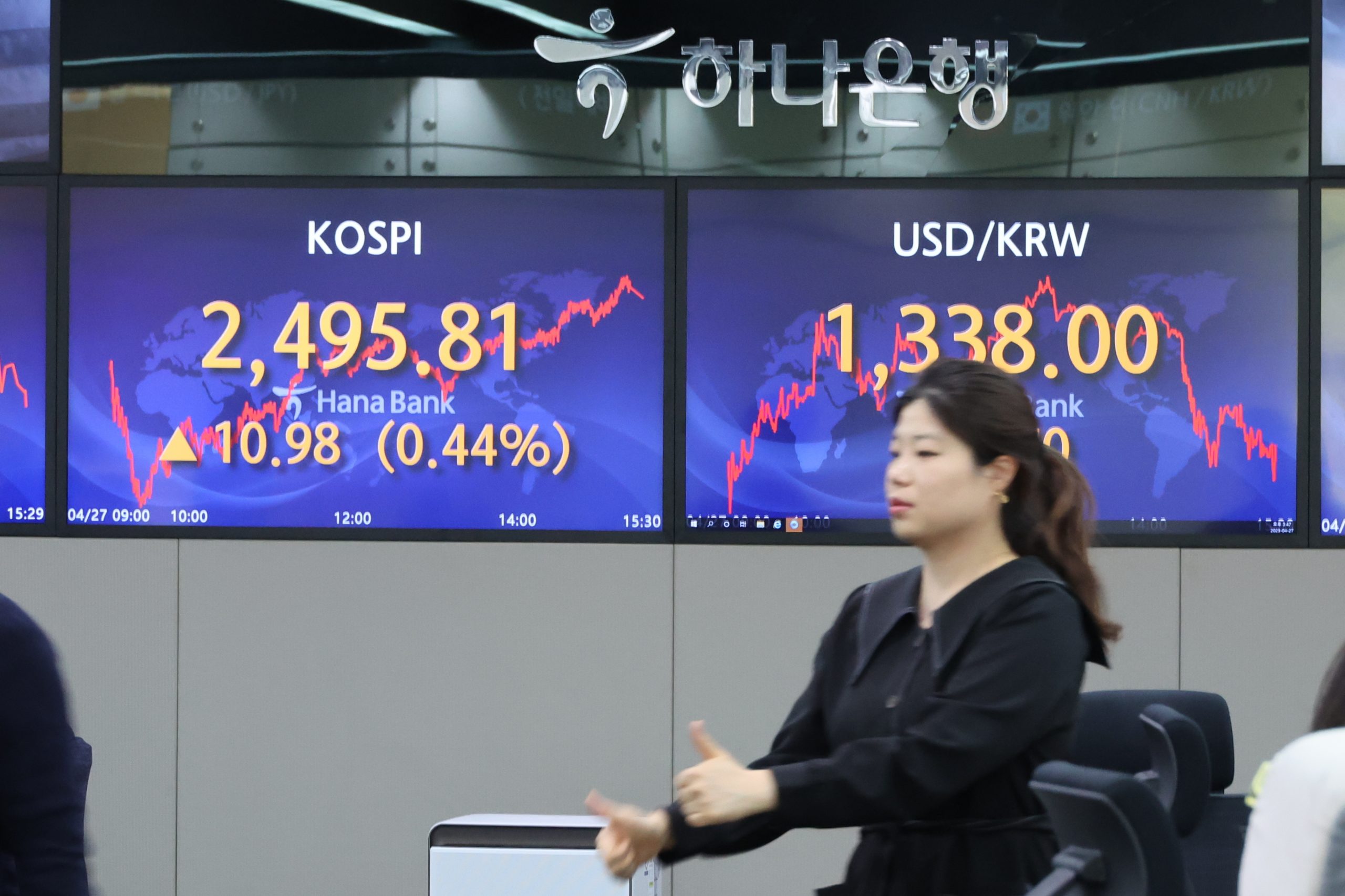 epa10593921 An electronic signboard in the dealing room of Hana Bank shows the benchmark Korea Composite Stock Price Index having gained 10.98 points, or 0.44 percent, to close at 2,495.81, in Seoul, South Korea, 27 April 2023. South Korean stocks ended higher after a five-session losing streak as investors picked up tech bargains despite concerns about the global banking sector instability and an economic recession.  EPA/YONHAP SOUTH KOREA OUT