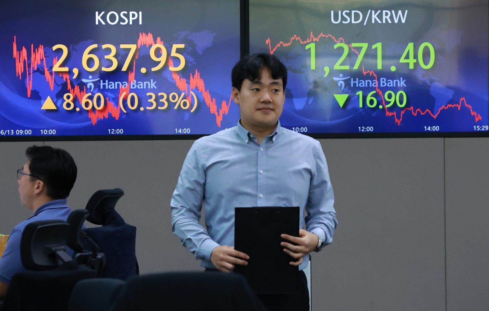 epa10687878 An electronic signboard in the dealing room of Hana Bank in Seoul, South Korea, 13 June 2023, shows the benchmark Korea Composite Stock Price Index having gained 8.60 points, or 0.33 percent, to close at 2,637.95. South Korean stocks finished higher as investors are optimistic about a rate freeze at the upcoming Federal Reserve's rate-setting meeting.  EPA/YONHAP SOUTH KOREA OUT