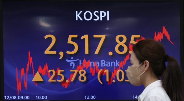 epa11016767 An electronic signboard at the dealing room of Hana Bank in Seoul, South Korea, 08 December 2023, shows the benchmark Korea Composite Stock Price Index having risen 25.78 points, or 1.03 percent, to close at 2,517.85. South Korean stocks closed sharply higher, led by strong performance of big-cap tech shares which tracked overnight gains on Wall Street.  EPA/YONHAP SOUTH KOREA OUT